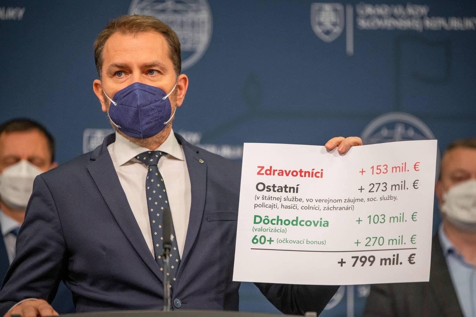 Oddnes sa spúšťa zber dát na odmeny pre zdravotníkov