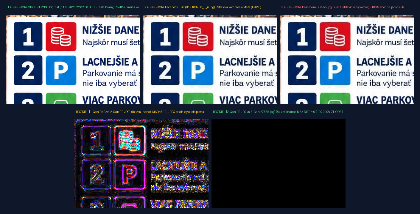 Porovnanie 3 generácií obrazových súborov: ChatGPT PNG, Facebook JPG a upravený JPG 27555.jpg